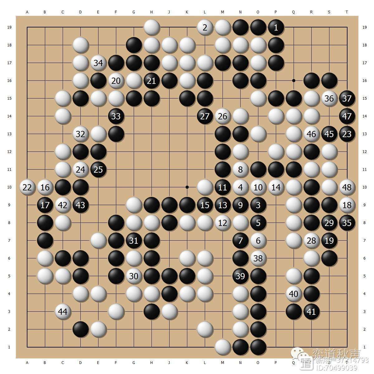 关于【精准布局】高手如何利用角度赢得比赛？的信息