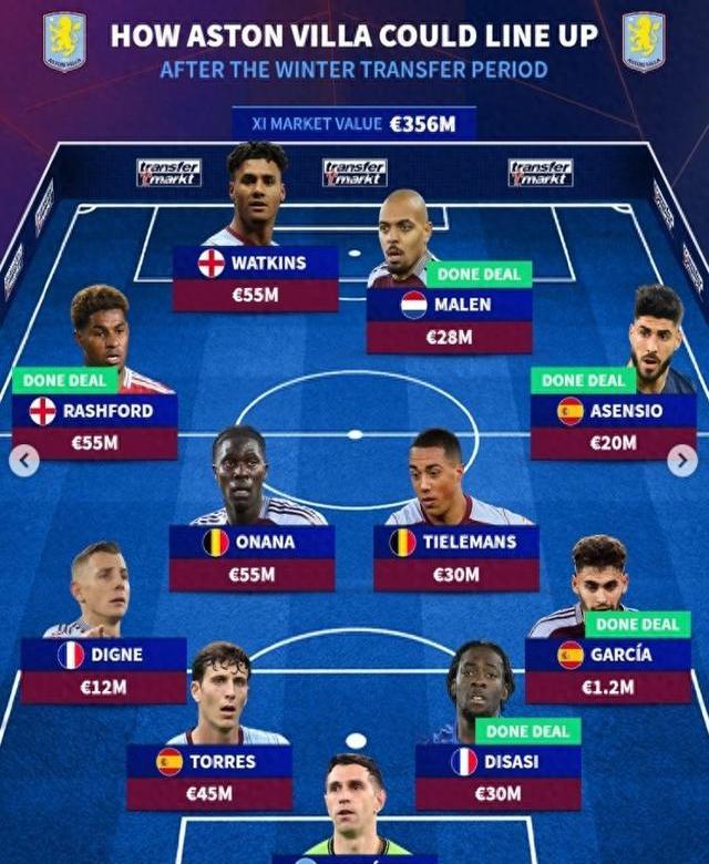 赛季最强阵容正式出炉,谁是最被低估的球星? 赛季最强阵容正式出炉,谁是最被低估的球星?